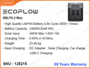 EcoFlow Power Station Delta 2 Max EFD350 (2400W, 2048Wh)