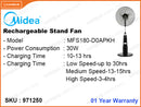 Midea MFS180-D0APKH 18", 30W Rechargeable Stand Fan